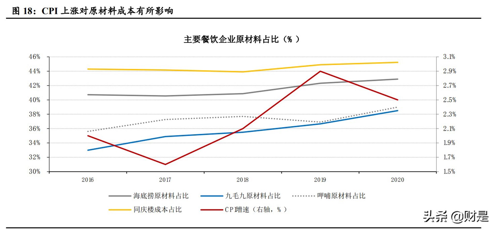 缤喜贸易
