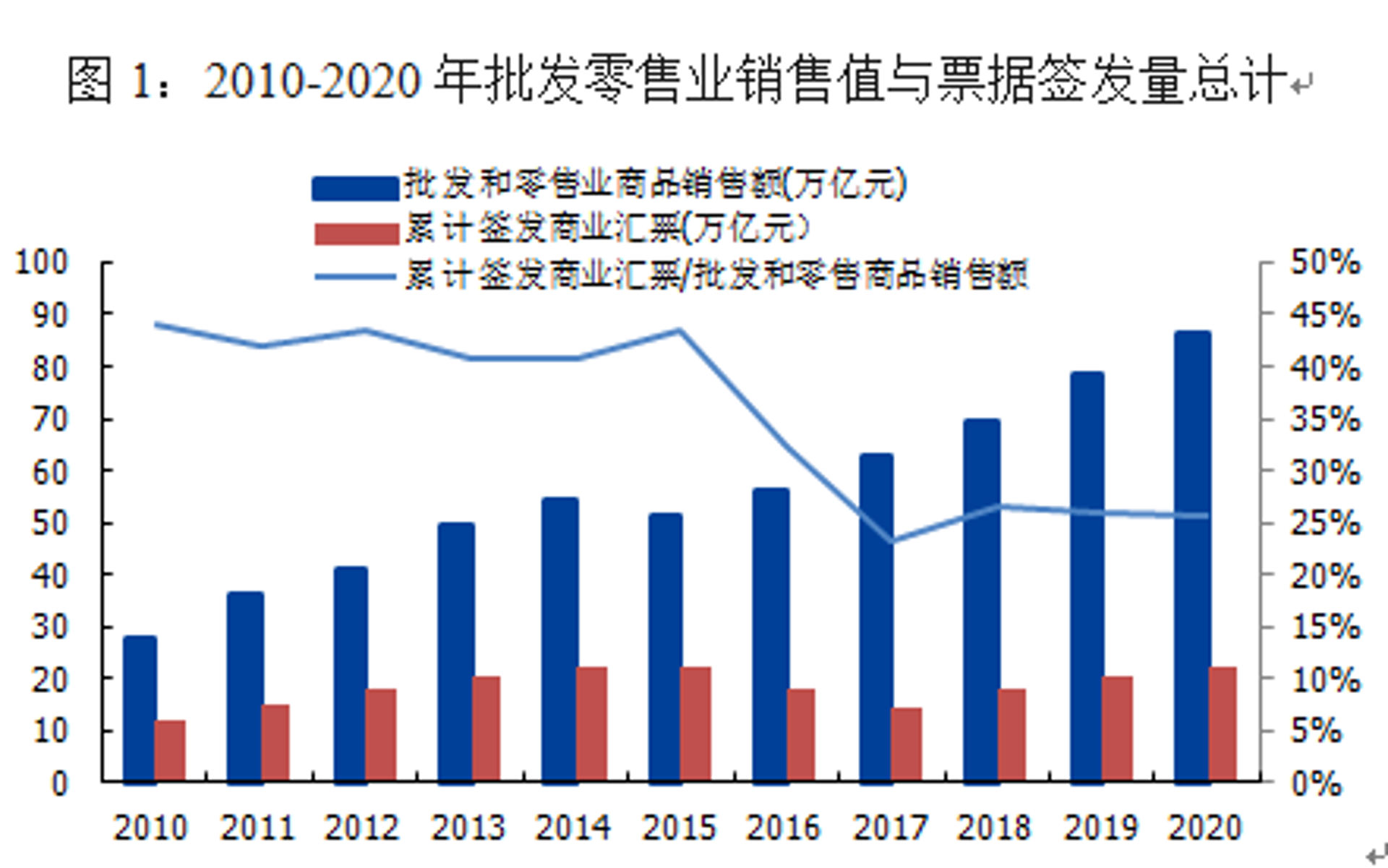 缤喜贸易